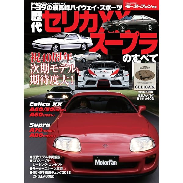 【送料込み】８０年代ホンダ車のすべて 80年代ホンダ車のすべて (モーターファン別冊) - メルカリ